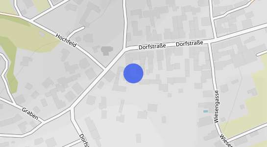 Immobilienpreise Bubendorf im Burgenland