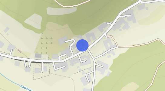 Immobilienpreise Tauka