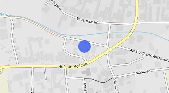 Immobilienpreise Unterpetersdorf