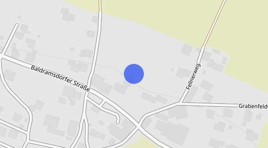 Immobilienpreise Gendorf