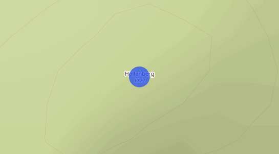 Immobilienpreise Hollenburg