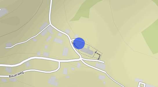 Immobilienpreise Pustritz