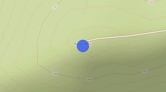 Immobilienpreise Rabenberg