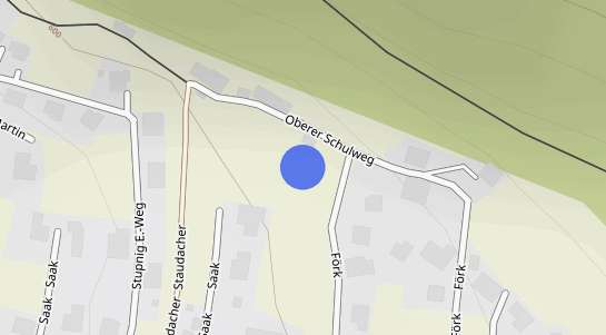 Immobilienpreise Saak