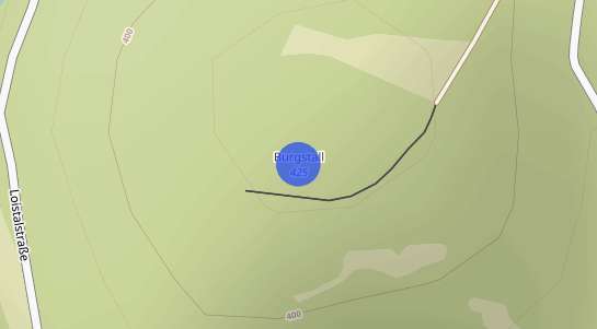 Immobilienpreise Burgstall