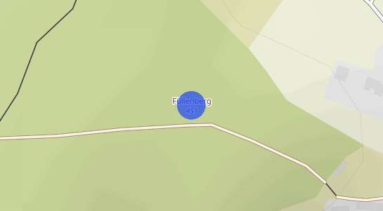 Immobilienpreise Füllenberg