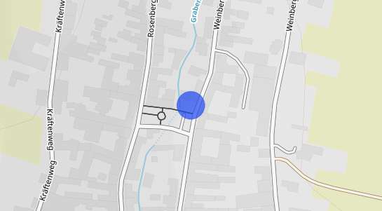 Immobilienpreise Göttlesbrunn