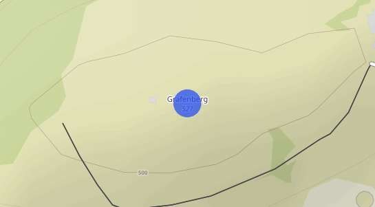 Immobilienpreise Grafenberg