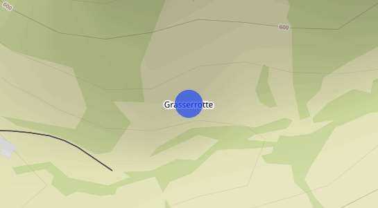 Immobilienpreise Grasserrotte