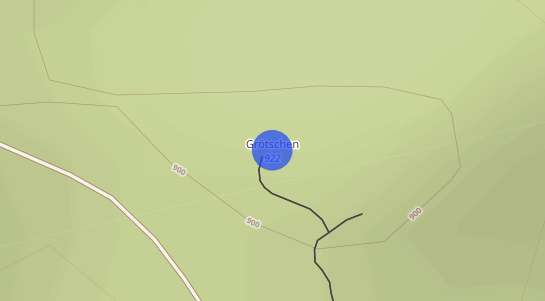 Immobilienpreise Grötschen