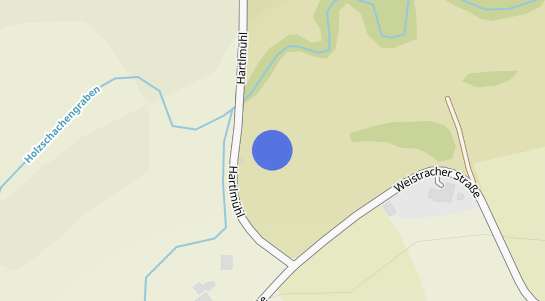 Immobilienpreise Hartlmühl