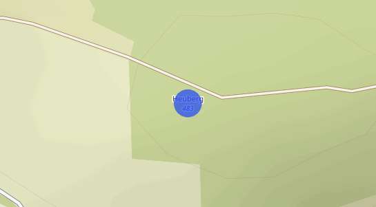 Immobilienpreise Heuberg