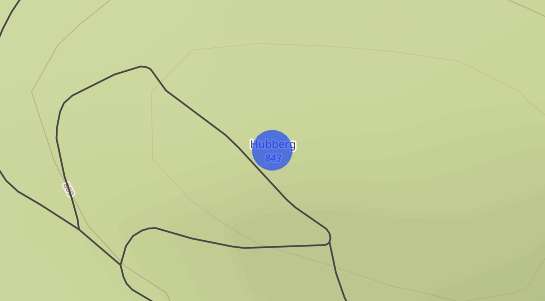 Immobilienpreise Hubberg