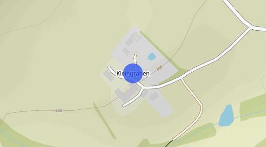 Immobilienpreise Kleingraben