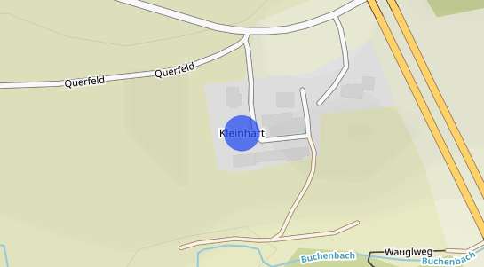 Immobilienpreise Kleinhart