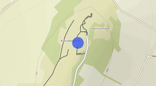 Immobilienpreise Kreuzberg