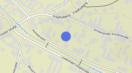 Immobilienpreise Loidesthal