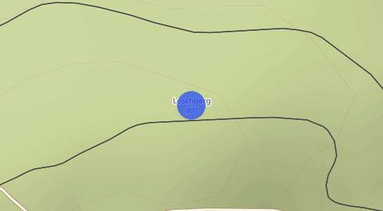 Immobilienpreise Loschberg