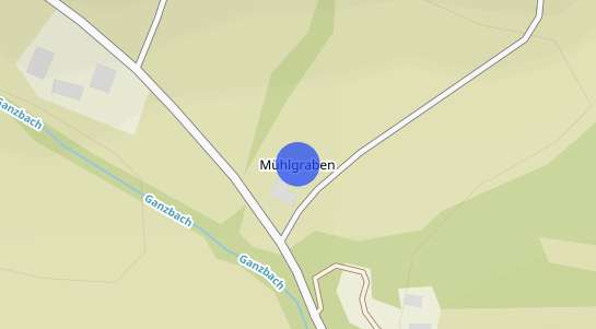 Immobilienpreise Mühlgraben