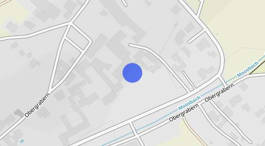 Immobilienpreise Obergrabern