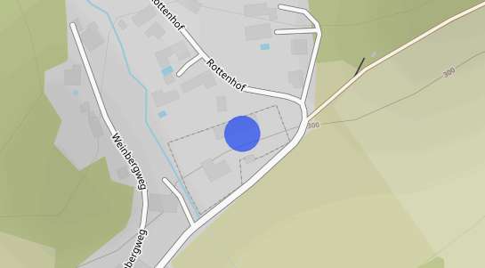 Immobilienpreise Rottenhof