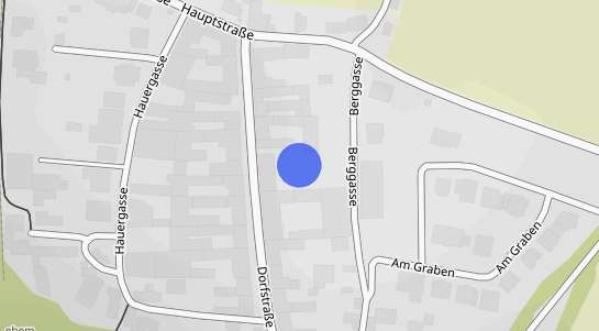 Immobilienpreise Starnwörth