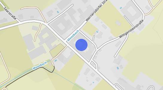 Immobilienpreise Waitzendorf