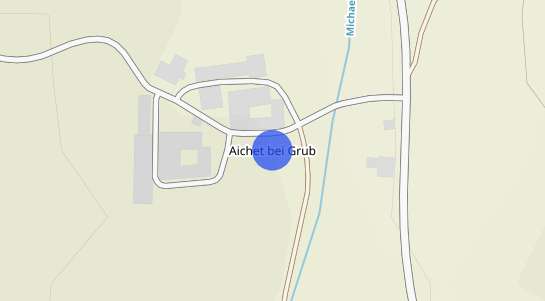 Immobilienpreise Aichet bei Grub