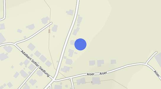 Immobilienpreise Aiser