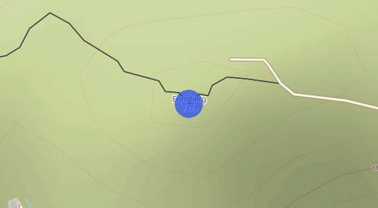 Immobilienpreise Ennsberg