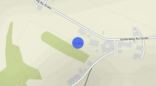 Immobilienpreise Gratz
