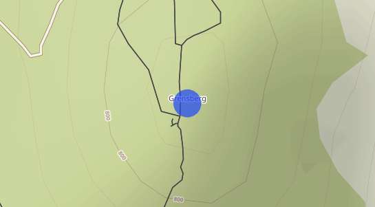 Immobilienpreise Grensberg