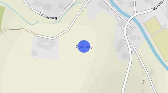 Immobilienpreise Grubberg