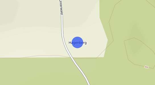 Immobilienpreise Hagenberg