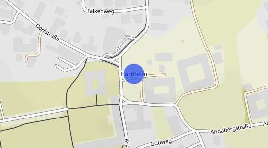 Immobilienpreise Hartheim