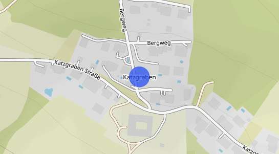 Immobilienpreise Katzgraben