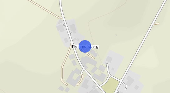 Immobilienpreise Kleinmollsberg