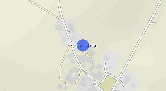 Immobilienpreise Kleinmollsberg