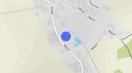 Immobilienpreise March