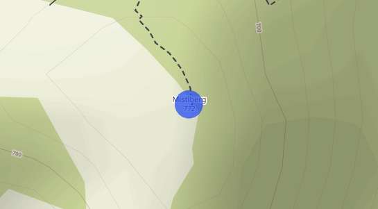 Immobilienpreise Mistlberg