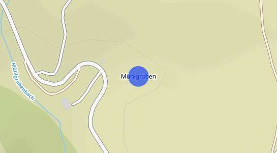 Immobilienpreise Mühlgraben