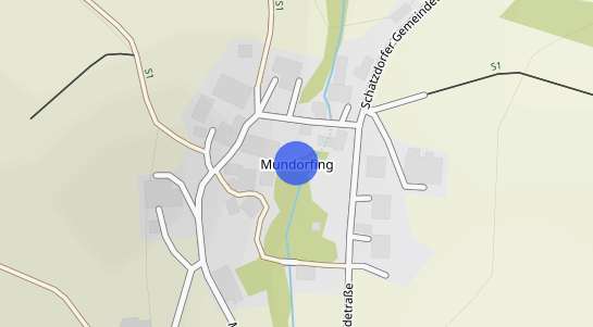 Immobilienpreise Mundorfing
