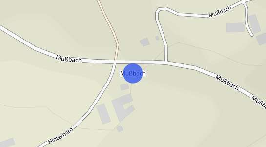 Immobilienpreise Mußbach