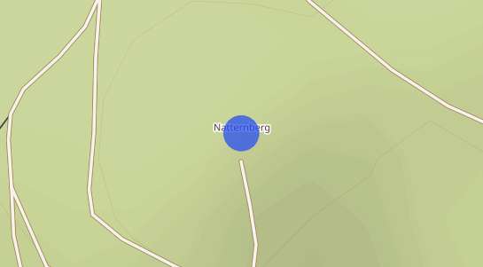 Immobilienpreise Natternberg