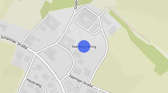 Immobilienpreise Niedergrafing