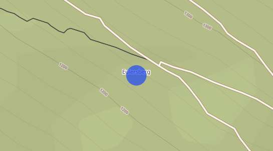 Immobilienpreise Eulersberg