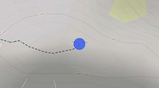 Immobilienpreise Feuersang