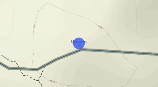 Immobilienpreise Mitterberg