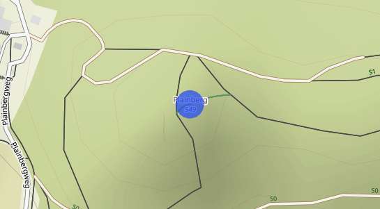 Immobilienpreise Plain