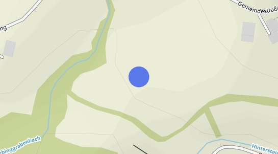 Immobilienpreise Rigaus